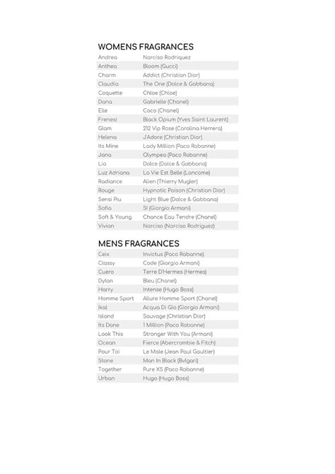 verset perfumes list.